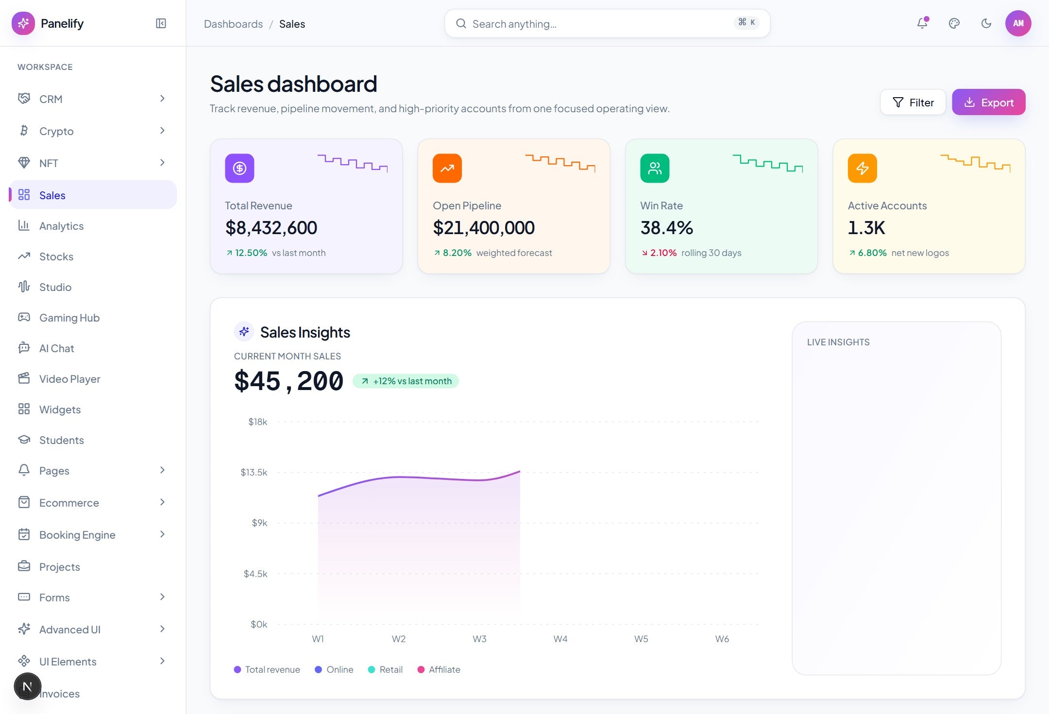 Launch a production-ready SaaS dashboard in days, not months.